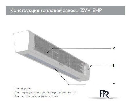 Тепловая завеса ZILON Заслон ZVV-2E36HP - Изображение №6 — Интернет-магазин ПроЗаказ