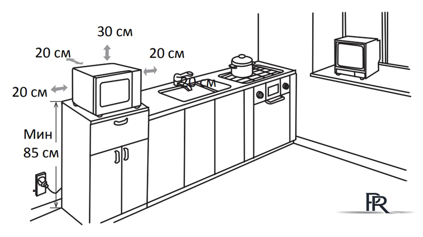 Микроволновая печь Sharp R2000RW - Изображение №2 — Интернет-магазин ПроЗаказ