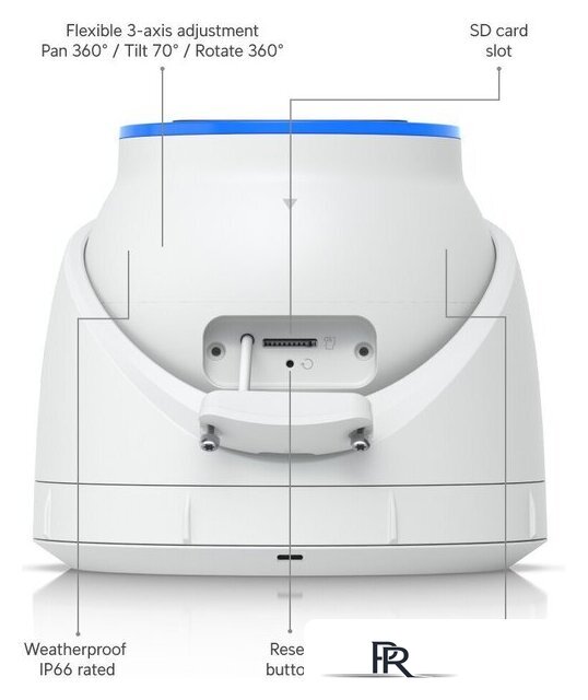 IP-камера Ubiquiti UVC-AI-Turret-W - Изображение №13 — Интернет-магазин ПроЗаказ