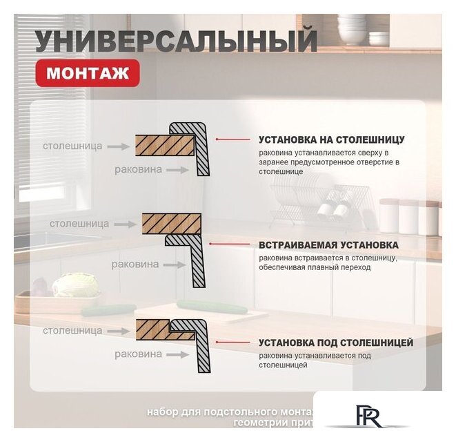 Кухонная мойка Raglo R700.5050.03 - Изображение №7 — Интернет-магазин ПроЗаказ