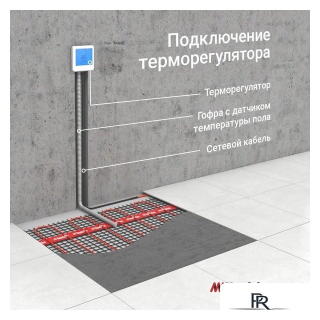 Нагревательный мат Nunicho Etalon SHP 450Вт с терморегулятором RТС 70.26 (3.0м2) - Изображение №4 — Интернет-магазин ПроЗаказ