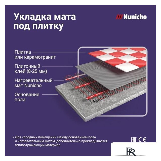 Нагревательный мат Nunicho Etalon SHP 450Вт с терморегулятором RТС 70.26 (3.0м2) - Изображение №6 — Интернет-магазин ПроЗаказ