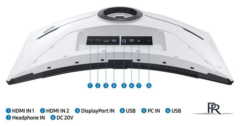 Игровой монитор Samsung Odyssey Neo G8 LS32BG850NPXEN - Изображение №24 — Интернет-магазин ПроЗаказ