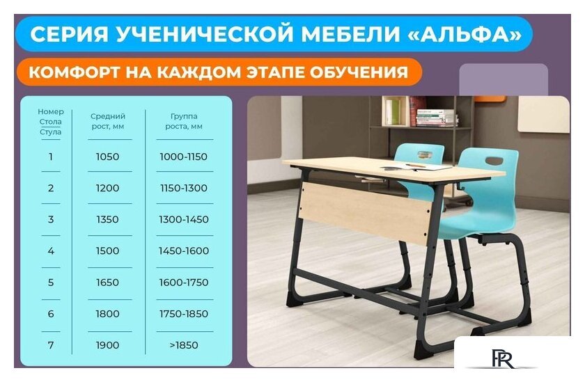 Ученический стол Sheffilton SHT-T-TN14/5-7 (береза/белый муар) - Изображение №8 — Интернет-магазин ПроЗаказ