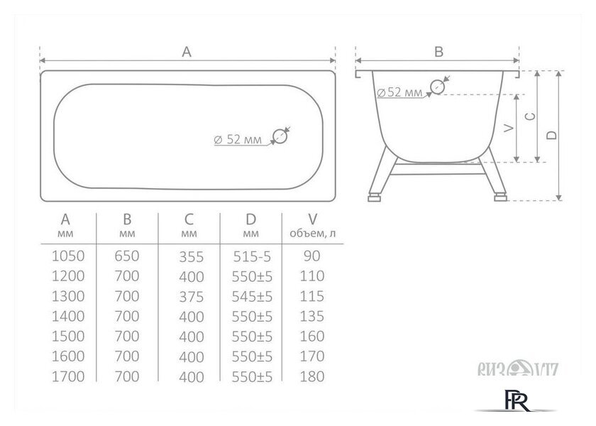Ванна Antika 555206 (130x70) - Изображение №3 — Интернет-магазин ПроЗаказ