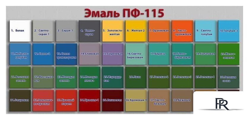 Эмаль LIDA Optima ПФ-115 20 кг (желтый) - Изображение №2 — Интернет-магазин ПроЗаказ