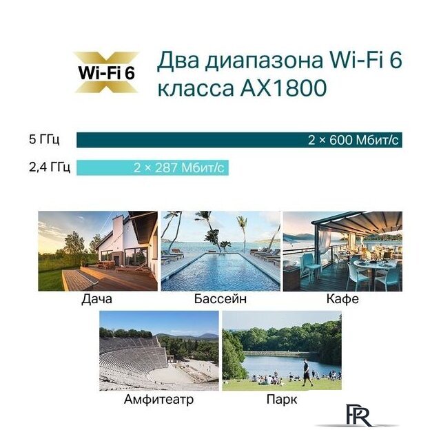 Точка доступа TP-Link EAP610-Outdoor - Изображение №7 — Интернет-магазин ПроЗаказ