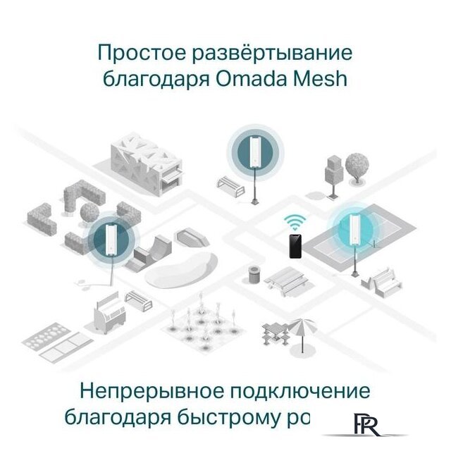 Точка доступа TP-Link EAP610-Outdoor - Изображение №9 — Интернет-магазин ПроЗаказ