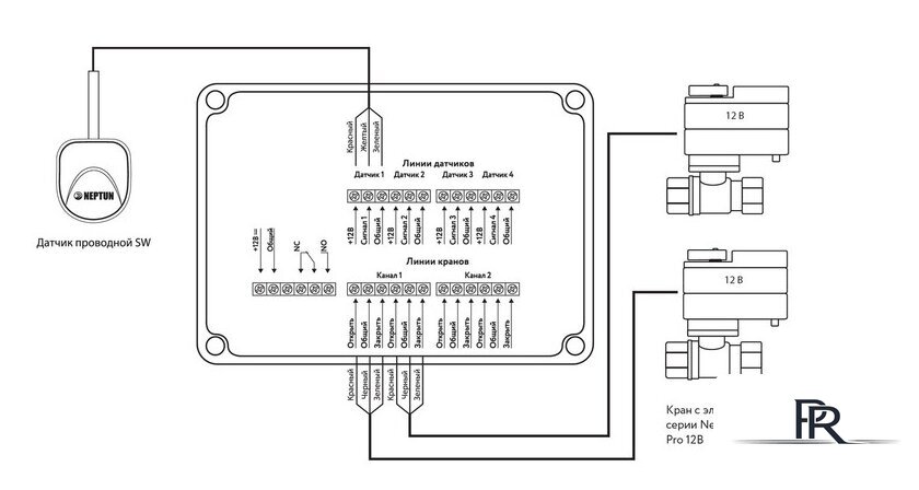 Набор защиты от протечек Neptun Bugatti Smart Tuya 1/2 - Изображение №3 — Интернет-магазин ПроЗаказ
