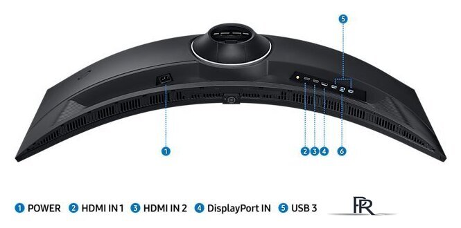 Игровой монитор Samsung Odyssey G9 LS49CG954EUXEN - Изображение №20 — Интернет-магазин ПроЗаказ