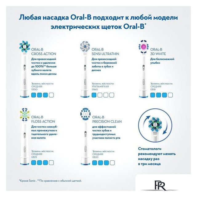 Электрическая зубная щетка Oral-B Vitality 100 Cross Action D100.413.1 (черный) - Изображение №10 — Интернет-магазин ПроЗаказ