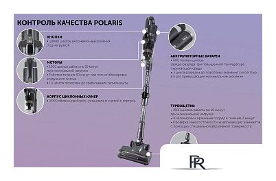 Пылесос Polaris PVCS 4070 Wi-Fi IQ HOME (графит) - Изображение №29 — Интернет-магазин ПроЗаказ