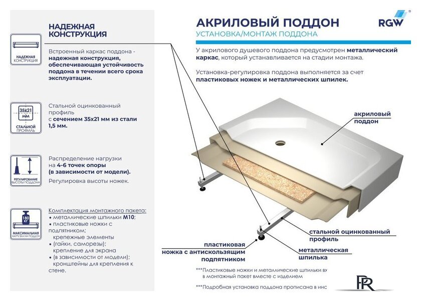 Душевой поддон RGW LUX/TN 70x90 - Изображение №4 — Интернет-магазин ПроЗаказ
