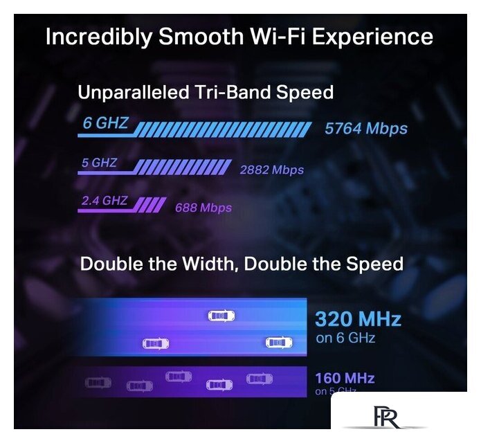 Wi-Fi система TP-Link Archer TBE550E - Изображение №6 — Интернет-магазин ПроЗаказ