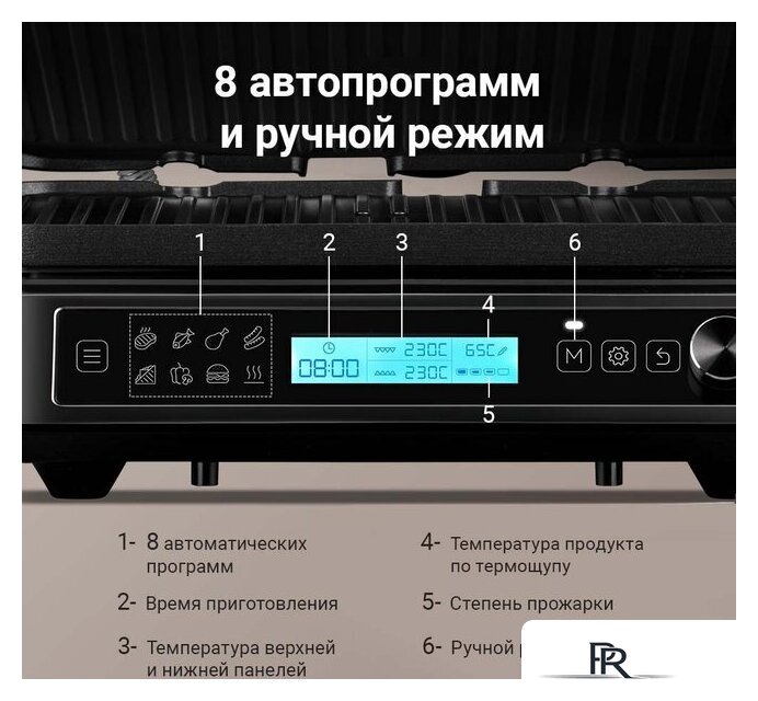 Электрогриль Redmond (Редмонд) SteakMaster GM306 - Изображение №7 — Интернет-магазин ПроЗаказ
