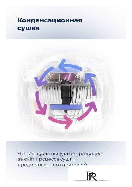 Встраиваемая посудомоечная машина MAUNFELD MLP-12PRO - Изображение №37 — Интернет-магазин ПроЗаказ