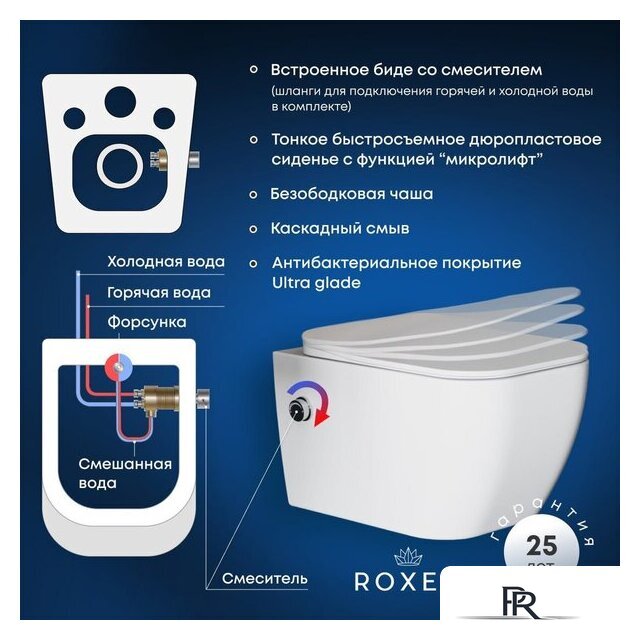Унитаз подвесной Roxen Cube Bidet 530135-01X Rimless Soft Close с функцией биде - Изображение №11 — Интернет-магазин ПроЗаказ