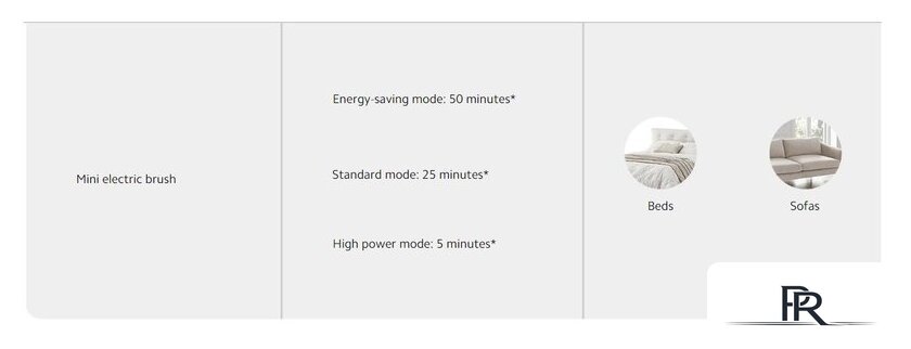 Пылесос Xiaomi Vacuum Cleaner G20 D205 (европейская версия) - Изображение №21 — Интернет-магазин ПроЗаказ