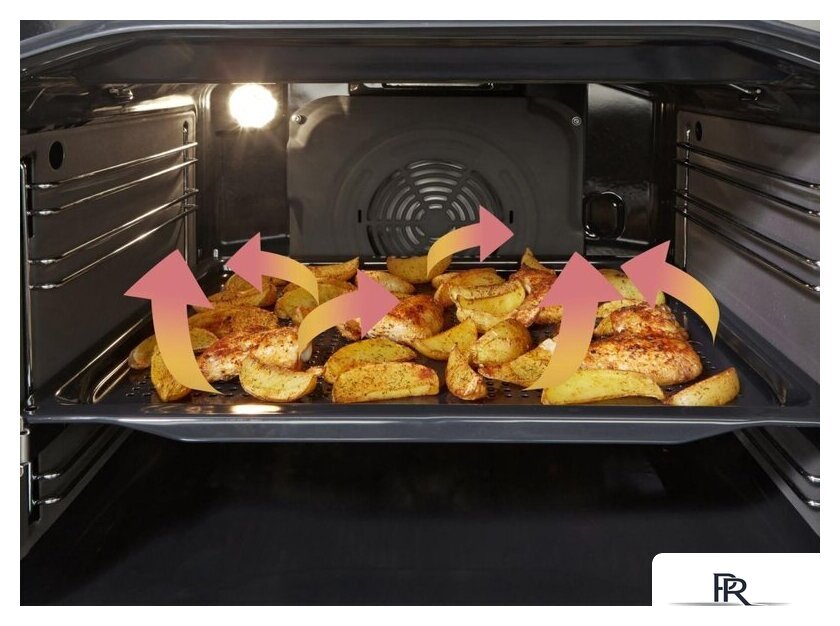 Кухонная плита Gorenje GECS6B70CLI - Изображение №23 — Интернет-магазин ПроЗаказ