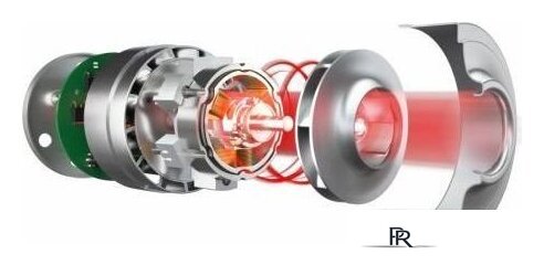 Пылесос Hoover HF500 HF522STP 011 - Изображение №6 — Интернет-магазин ПроЗаказ