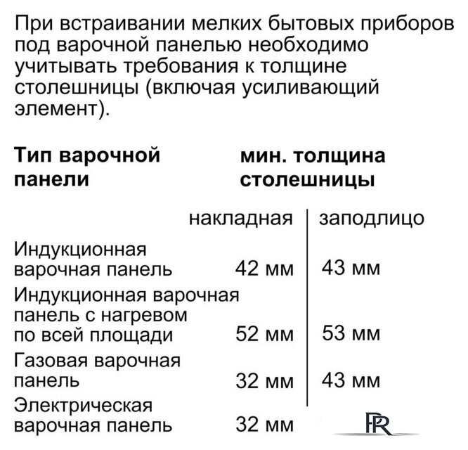 Паровой духовой шкаф Siemens CD634GAS0 - Изображение №6 — Интернет-магазин ПроЗаказ