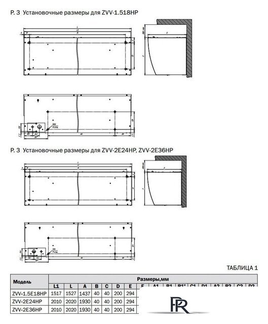 Тепловая завеса ZILON Заслон ZVV-1.5E18HP - Изображение №7 — Интернет-магазин ПроЗаказ