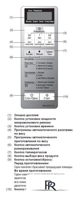 Микроволновая печь Panasonic NN-ST254MZPE - Изображение №3 — Интернет-магазин ПроЗаказ