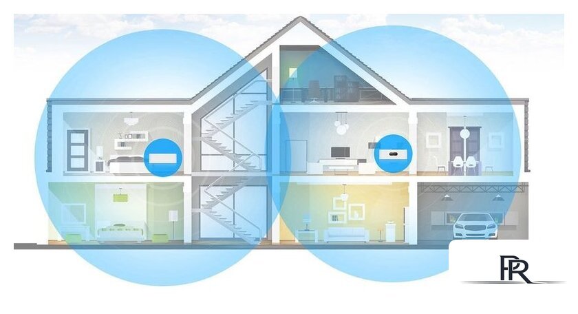 Wi-Fi роутер Ubiquiti AmpliFi Instant Mesh System AFi-INS - Изображение №15 — Интернет-магазин ПроЗаказ