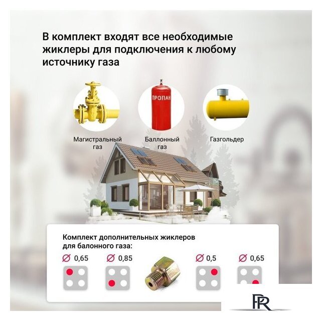 Варочная панель Simfer H60Q40B471 - Изображение №9 — Интернет-магазин ПроЗаказ