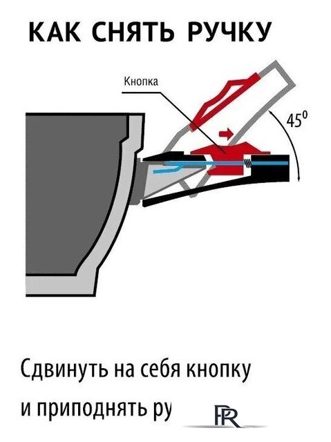 Сковорода TimA Tvs Art Granit Induction ATI-1024 - Изображение №8 — Интернет-магазин ПроЗаказ