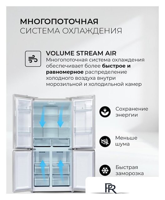 Четырёхдверный холодильник LEX LCD450WGID - Изображение №8 — Интернет-магазин ПроЗаказ
