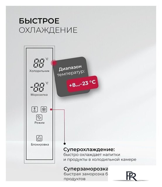 Четырёхдверный холодильник LEX LCD450WGID - Изображение №7 — Интернет-магазин ПроЗаказ
