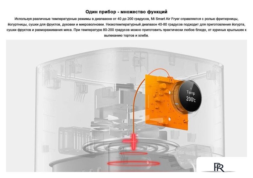 Аэрогриль (аэрофритюрница) Xiaomi Mi Smart Air Fryer 3.5L MAF02 (евровилка, белый) - Изображение №6 — Интернет-магазин ПроЗаказ