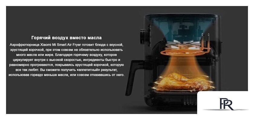 Аэрогриль (аэрофритюрница) Xiaomi Mi Smart Air Fryer 3.5L MAF02 (евровилка, белый) - Изображение №7 — Интернет-магазин ПроЗаказ