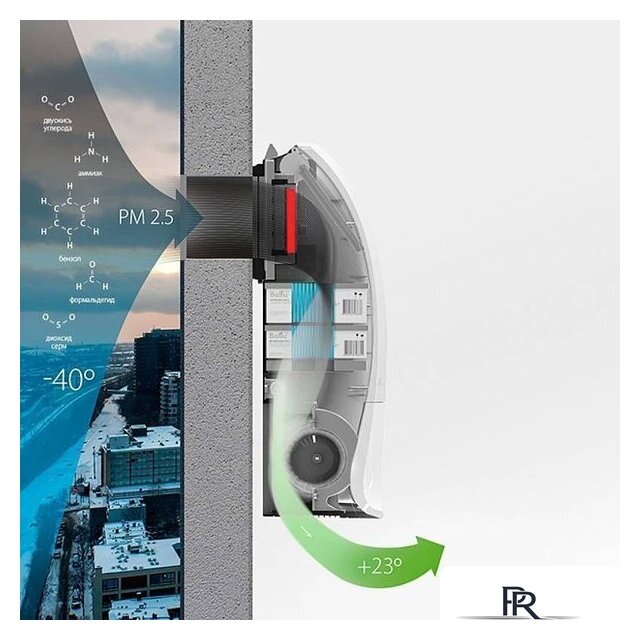 Проветриватель без нагрева Ballu Oneair ASP-200SP - Изображение №6 — Интернет-магазин ПроЗаказ