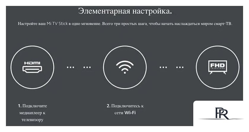Смарт-приставка Xiaomi Mi TV Stick FHD (русская версия) - Изображение №4 — Интернет-магазин ПроЗаказ