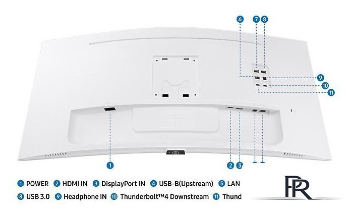 Монитор Samsung ViewFinity S6 LS34C650TAUXEN - Изображение №15 — Интернет-магазин ПроЗаказ