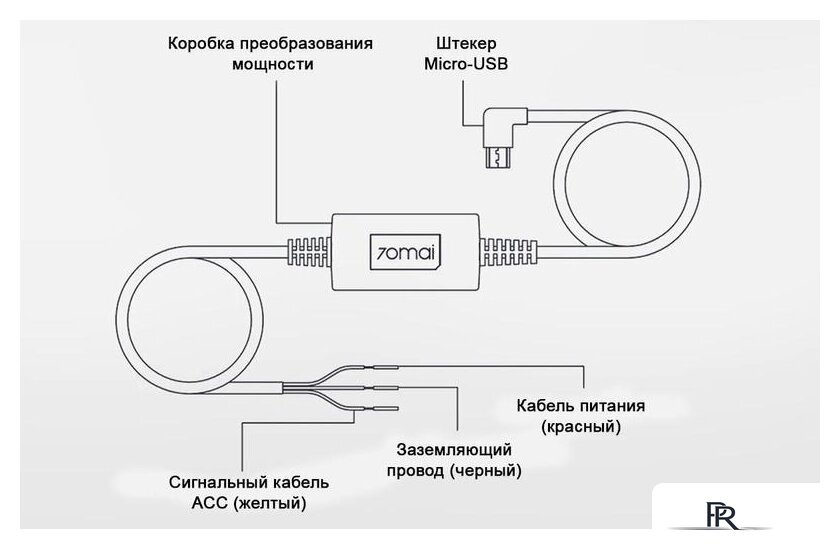 Кабель 70mai Hardware Kit UP03 - Изображение №4 — Интернет-магазин ПроЗаказ