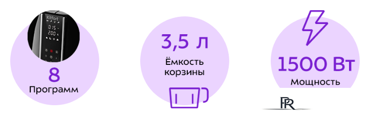Аэрогриль (аэрофритюрница) Kitfort KT-2227 - Изображение №7 — Интернет-магазин ПроЗаказ