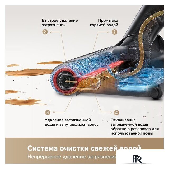 Вертикальный моющий пылесос Trouver Wet and Dry M10 Pro - Изображение №15 — Интернет-магазин ПроЗаказ