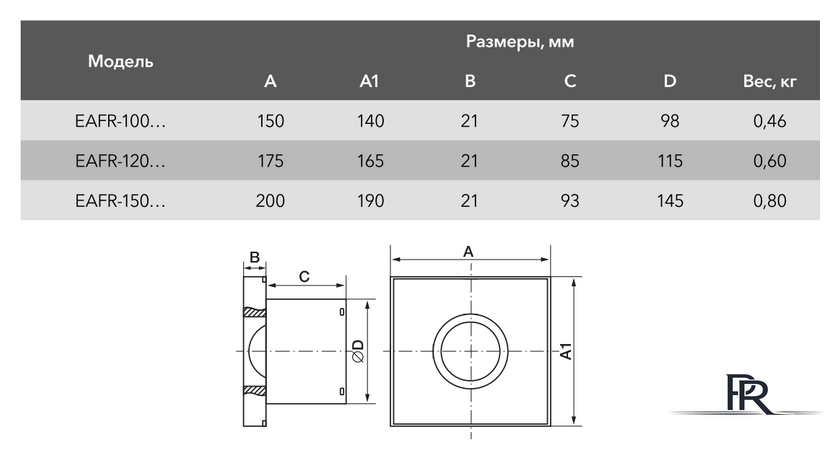 Осевой вентилятор Electrolux Rainbow EAFR-120 (стальной) - Изображение №2 — Интернет-магазин ПроЗаказ