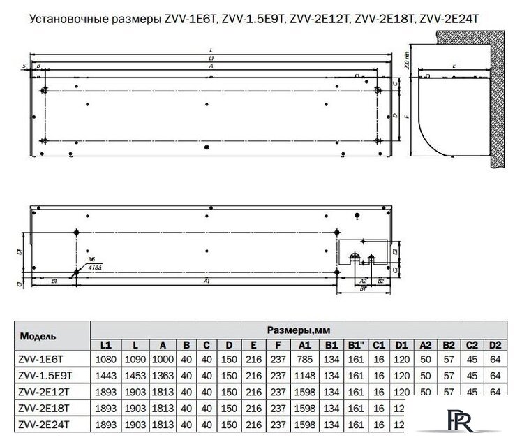 Тепловая завеса ZILON ZVV-2E18T - Изображение №7 — Интернет-магазин ПроЗаказ