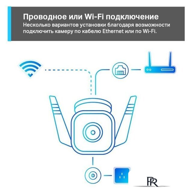 IP-камера TP-Link TC65 - Изображение №10 — Интернет-магазин ПроЗаказ