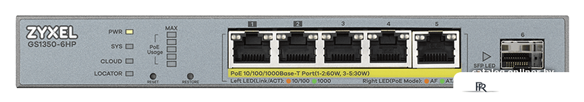 Управляемый коммутатор 2-го уровня Zyxel GS1350-6HP - Изображение №2 — Интернет-магазин ПроЗаказ