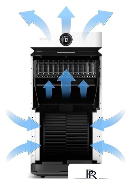 Очиститель воздуха Airdog X8 - Изображение №6 — Интернет-магазин ПроЗаказ