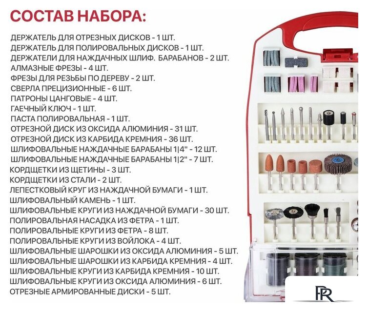 Набор оснастки P.I.T. ASET11-0188 - Изображение №8 — Интернет-магазин ПроЗаказ
