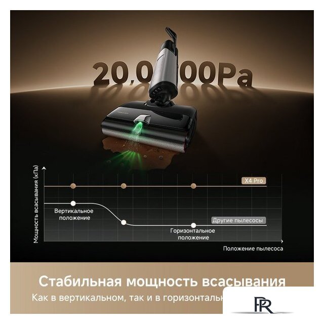 Вертикальный моющий пылесос Trouver Wet and Dry Vacuum X4 Pro - Изображение №15 — Интернет-магазин ПроЗаказ