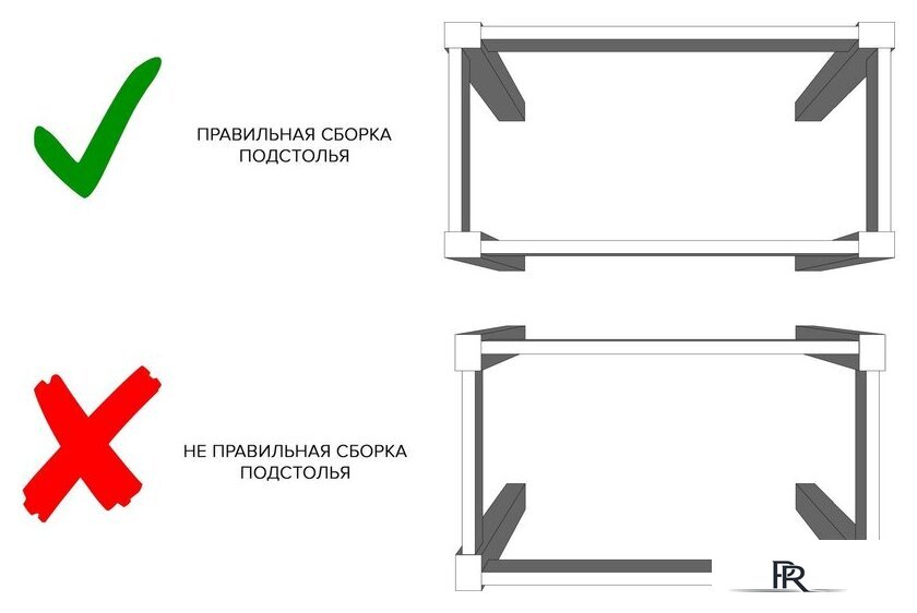 Кухонный стол Senira Р-02.06-02 (бетон/белый) - Изображение №9 — Интернет-магазин ПроЗаказ