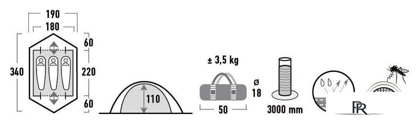 Треккинговая палатка High Peak Woodpecker 3 10194 (зеленый) - Изображение №4 — Интернет-магазин ПроЗаказ