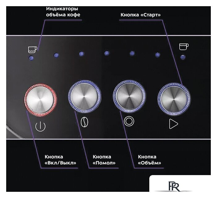 Кофейная станция Kitfort KT-7107 - Изображение №5 — Интернет-магазин ПроЗаказ